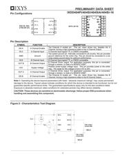 IXDD404 datasheet.datasheet_page 3