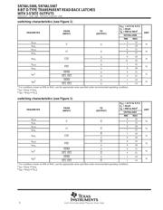 SN74ALS667 数据规格书 6