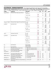 LTC6362HMS8#TRPBF datasheet.datasheet_page 3