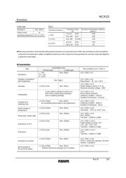MCR03EZPJ104 datasheet.datasheet_page 2
