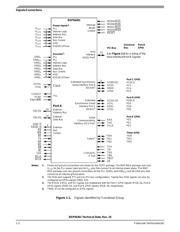DSP56301VF100 datasheet.datasheet_page 6