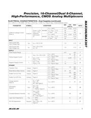 MAX306 datasheet.datasheet_page 3