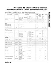 MAX306 数据规格书 3