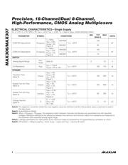 MAX306 datasheet.datasheet_page 4