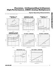 MAX306 datasheet.datasheet_page 5