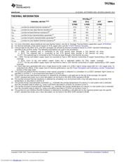 TPS79650 datasheet.datasheet_page 3