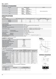 AZ7311 datasheet.datasheet_page 3