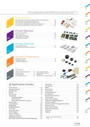 LDC15874M19Q-360 datasheet.datasheet_page 3