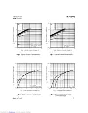 IRF7501 datasheet.datasheet_page 3