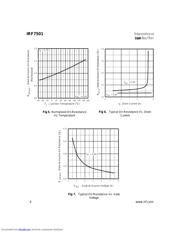 IRF7501 datasheet.datasheet_page 4