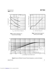 IRF7501 datasheet.datasheet_page 5