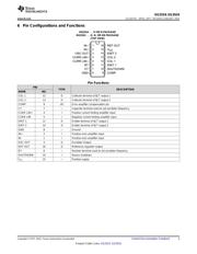 SG2524 datasheet.datasheet_page 3