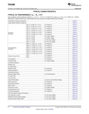 THS4513RGTT datasheet.datasheet_page 6