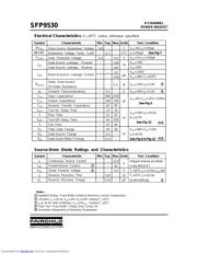 SFP9530 datasheet.datasheet_page 2