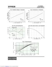 SFP9530 datasheet.datasheet_page 4