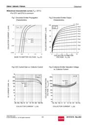 UMA4NTR 数据规格书 3