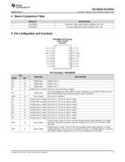 MUX36D04 datasheet.datasheet_page 3