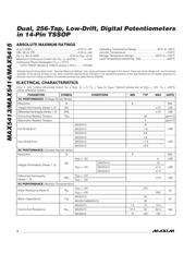 MAX5415EUD+T datasheet.datasheet_page 2