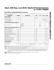 MAX5415EUD+T datasheet.datasheet_page 3