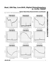 MAX5415EUD+T datasheet.datasheet_page 5