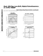 MAX5415EUD+T datasheet.datasheet_page 6