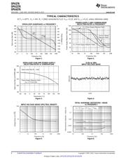 OPA2376AIDGKT datasheet.datasheet_page 6