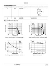 ISL59830IAZ-T13 datasheet.datasheet_page 4