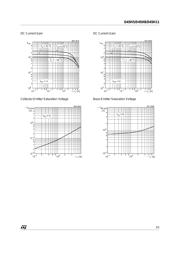 D45H5 datasheet.datasheet_page 3