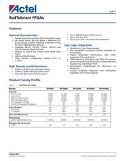 A1425A-PL84C datasheet.datasheet_page 1
