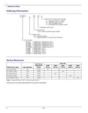 A1425A-PL84C datasheet.datasheet_page 2