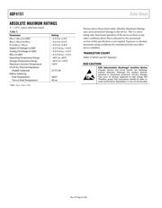 ADF4151BCPZ datasheet.datasheet_page 6