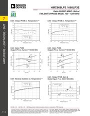 HMC668LP3E datasheet.datasheet_page 4