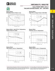 HMC668LP3E datasheet.datasheet_page 5