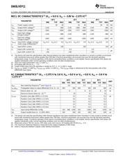 SN65LVEP11DGKR datasheet.datasheet_page 4