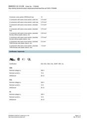 3046362 datasheet.datasheet_page 3