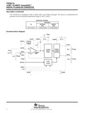 THS5671A datasheet.datasheet_page 2