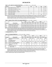 MC100LVELT20D datasheet.datasheet_page 3