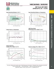 HMC363S8GETR 数据规格书 4