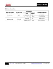 AUIRS21814STR datasheet.datasheet_page 2