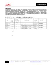 AUIRS21814STR datasheet.datasheet_page 3