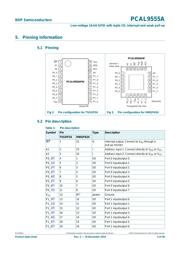 PCAL9555AHF,128 datasheet.datasheet_page 4