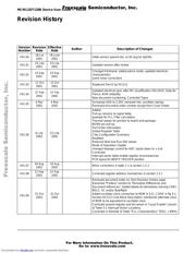 MC9S12DG128MPVE datasheet.datasheet_page 2