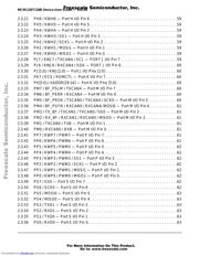 MC9S12DG128MPVE datasheet.datasheet_page 6