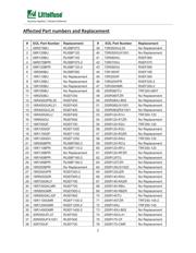 60R375XHX1001 datasheet.datasheet_page 2