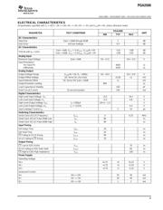 PGA2500EVM datasheet.datasheet_page 3