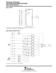 SN74ALS251N 数据规格书 2