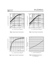 IRLZ24 数据规格书 3