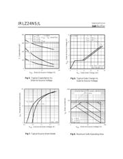 IRLZ24 datasheet.datasheet_page 4