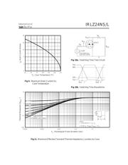 IRLZ24 数据规格书 5