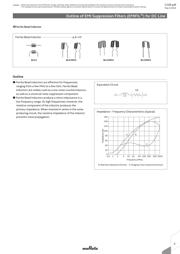 VFS6VD81E221U31A datasheet.datasheet_page 5